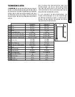 Preview for 33 page of Bostitch DSA-3519-E Operating Instructions Manual