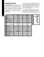 Preview for 42 page of Bostitch DSA-3519-E Operating Instructions Manual