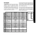 Preview for 77 page of Bostitch DSA-3519-E Operating Instructions Manual