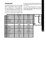 Preview for 85 page of Bostitch DSA-3519-E Operating Instructions Manual