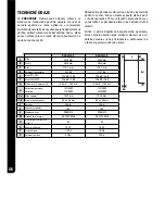 Preview for 138 page of Bostitch DSA-3519-E Operating Instructions Manual