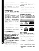 Preview for 144 page of Bostitch DSA-3519-E Operating Instructions Manual