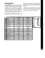 Preview for 147 page of Bostitch DSA-3519-E Operating Instructions Manual