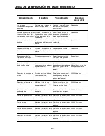 Preview for 22 page of Bostitch EHF1838K Operating And Maintenance Manual