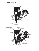 Предварительный просмотр 2 страницы Bostitch GBT1850K Operation And Maintenance Manual