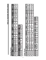 Предварительный просмотр 3 страницы Bostitch GBT1850K Operation And Maintenance Manual