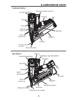 Предварительный просмотр 35 страницы Bostitch GBT1850K Operation And Maintenance Manual