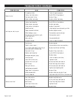 Preview for 8 page of Bostitch H-3071 Instructions Manual