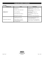 Preview for 9 page of Bostitch H-3071 Instructions Manual