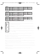 Preview for 2 page of Bostitch MB2140-E Original Instructions Manual