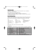 Preview for 32 page of Bostitch MFN201, MIIIFS, MIIIFN Technical Data Manual