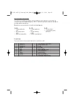 Preview for 56 page of Bostitch MFN201, MIIIFS, MIIIFN Technical Data Manual