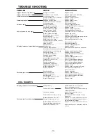 Preview for 10 page of Bostitch N100S Operation And Maintenance Manual