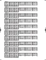 Preview for 2 page of Bostitch N400 Original Instructions Manual