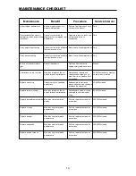 Preview for 14 page of Bostitch N62FNB Operation And Maintenance Manual