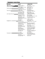 Preview for 10 page of Bostitch N79WW Operation And Maintenance Manual