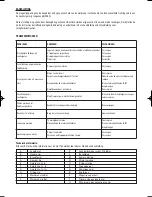 Предварительный просмотр 12 страницы Bostitch P110SJ-E Original Instructions Manual