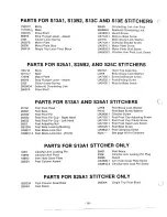 Preview for 18 page of Bostitch S13A1 Installation And Maintenance Manual