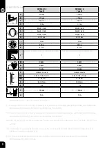 Предварительный просмотр 2 страницы Bostitch SB156SL-1-E Original Instructions Manual