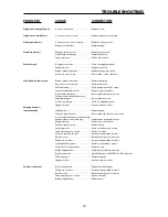 Предварительный просмотр 13 страницы Bostitch SL1838BC Operation And Maintenance Manual