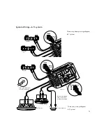 Предварительный просмотр 15 страницы Boston Acoustics 4.5 Installation Manual