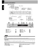 Предварительный просмотр 14 страницы Boston Acoustics Avidea 610 Instruction Manual