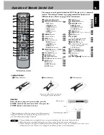 Предварительный просмотр 15 страницы Boston Acoustics Avidea 610 Instruction Manual