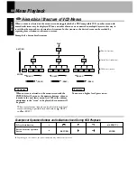 Предварительный просмотр 44 страницы Boston Acoustics Avidea 610 Instruction Manual