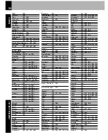 Предварительный просмотр 56 страницы Boston Acoustics Avidea 610 Instruction Manual