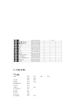 Предварительный просмотр 25 страницы Boston Acoustics Avidea 610 Service Manual