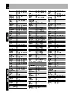 Предварительный просмотр 27 страницы Boston Acoustics Avidea 610 Service Manual