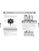 Предварительный просмотр 20 страницы Boston Acoustics Avidea Setup And User Manual