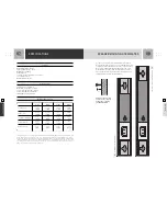 Предварительный просмотр 32 страницы Boston Acoustics Avidea Setup And User Manual