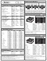 Preview for 2 page of Boston Acoustics G1 Specifications