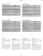 Preview for 3 page of Boston Acoustics HSi S6W2 Owner'S Manual