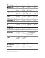 Preview for 4 page of Boston Acoustics M25 Owner'S Manual