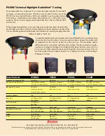 Предварительный просмотр 4 страницы Boston Acoustics PowerVent PV1000 Brochure & Specs