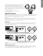 Предварительный просмотр 5 страницы Boston Acoustics SoundWare XS 2.1 Owner'S Manual/Safety Instructions/Compliance Information