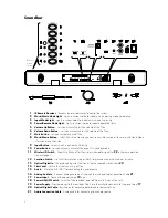 Preview for 6 page of Boston Acoustics TVee 25 Owner'S Manual/Safety Instructions/Compliance Information