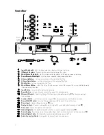 Preview for 4 page of Boston Acoustics TVee 300 Owner'S Manual