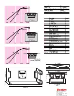 Предварительный просмотр 2 страницы Boston Acoustics Z5 Install Manual