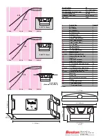 Предварительный просмотр 2 страницы Boston Acoustics Z6 Install Manual