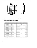 Предварительный просмотр 8 страницы Boston gear ACE101V1P0002C User Manual