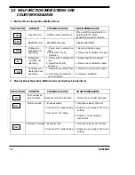 Предварительный просмотр 26 страницы Boston gear ACE101V1P0002C User Manual