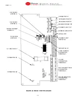 Предварительный просмотр 43 страницы Boston gear BETAplus Matrix Manual