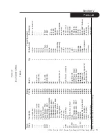 Предварительный просмотр 15 страницы Boston gear Ratiotrol P-3026-BG Installation And Operation Manual