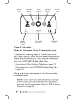 Preview for 12 page of Boston Scientific 6498 Patient Manual