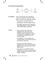 Preview for 38 page of Boston Scientific 6498 Patient Manual