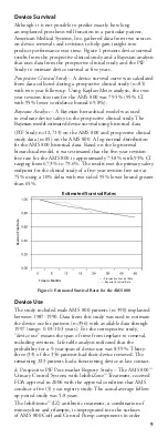 Preview for 11 page of Boston Scientific AMS 800 Instructions For Use Manual