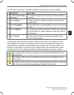 Preview for 111 page of Boston Scientific Bionic Navigator 3d NM-7153-11A System Programming Manual